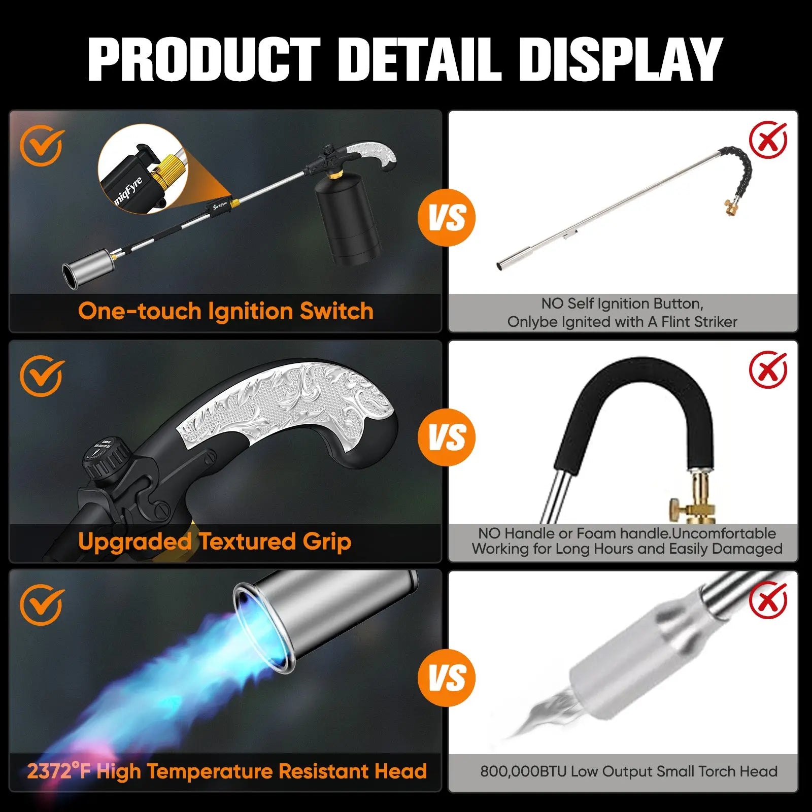 Propane Torch Weed Burner - Adjustable Flame Weed Burner with Detachable Handle & Piezo Trigger Self Igniting for Garden, Wood, Ice, Snow, Melting(Propane Tank Not Included) Suniqfyre